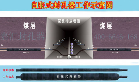 煤礦專用機械設備——嘉匯封孔器
