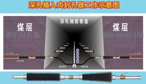 發展品牌封孔器，嘉匯義不容辭