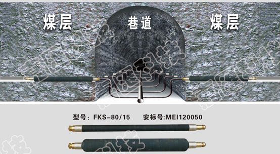 封孔器，煤層注水封孔器的使用方法
