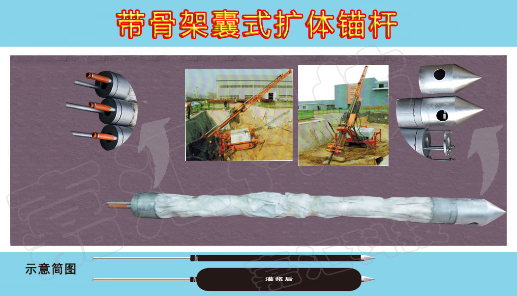 嘉匯新增**帶骨架囊式擴體錨桿